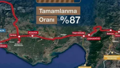 Gaziantep Hızlı Tren Hattı - Gaziantep Hızlı Tren Hattı Tamamlanıyor: Ulaşım Devrimi G...