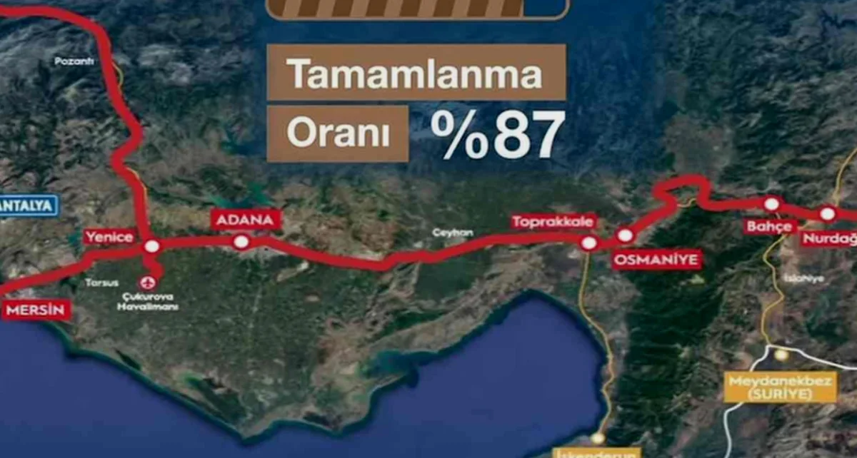 Gaziantep Hızlı Tren Hattı Tamamlanıyor: Ulaşım Devrimi G...