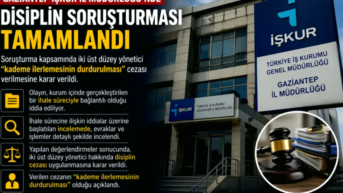 İŞKUR İhale Cezası: Müdür ve Yardımcısına Şok