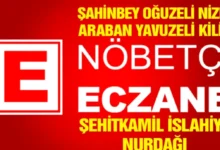 Nöbetçi eczane Gaziantep - Nöbetçi Eczane Gaziantep: Güncel Liste