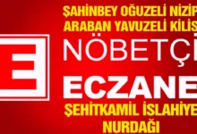 nöbetçi eczaneler - Nöbetçi Eczaneler: Sağlık Kapısı Açık mı?