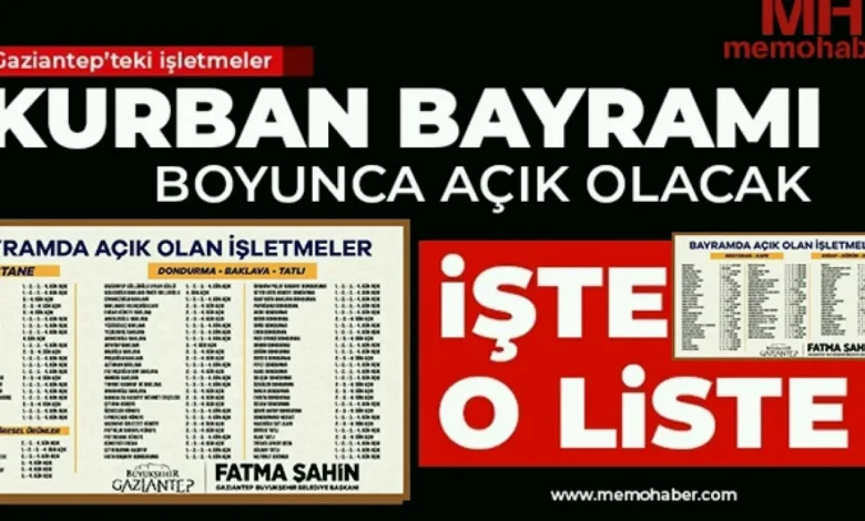bayramda açık - Bayramda Açık Gaziantep İşletmeleri