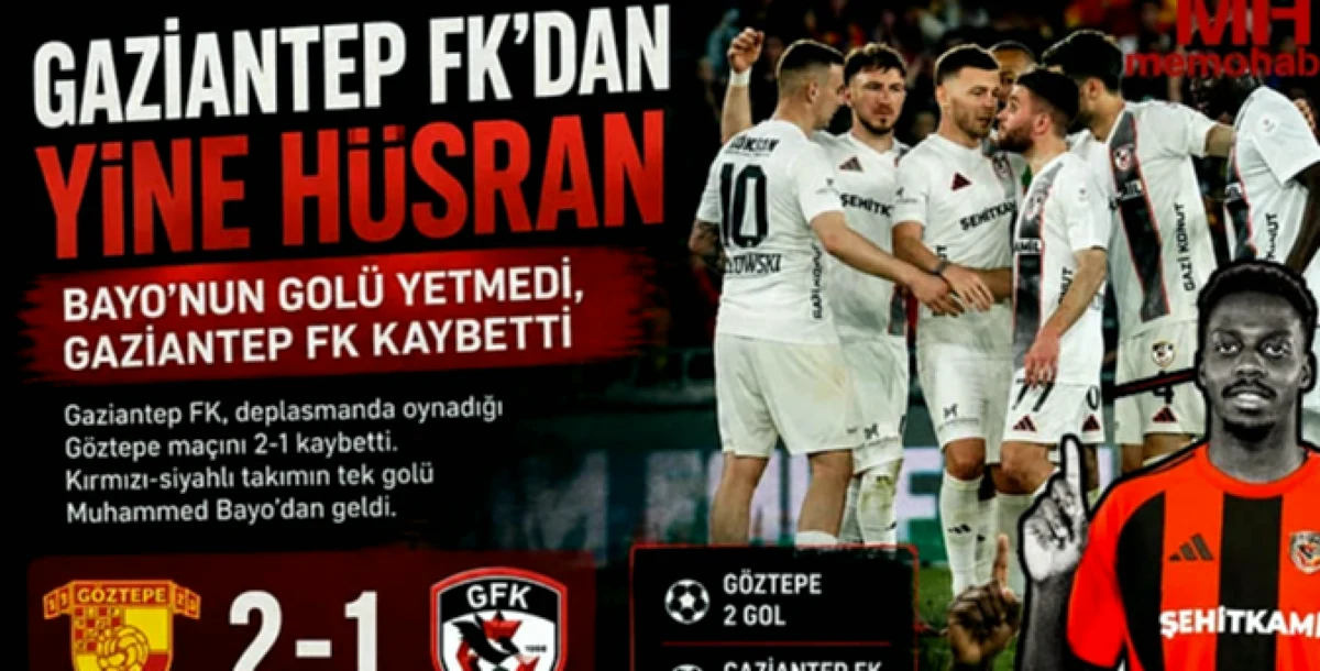 Gaziantep FK: Galibiyet Hasreti Sürüyor