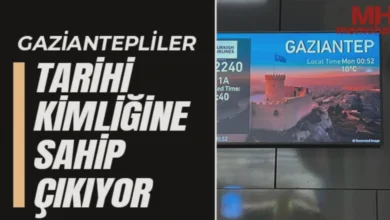 Gaziantep Kalesi kimlik - Gaziantep Kalesi Yanıltmacası: Kimlik Tepkisi