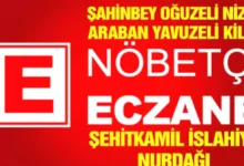 nöbetçi eczane - Gaziantep Nöbetçi Eczaneler: Halk Sağlığına 24 Saat Açık ...