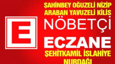 nöbetçi eczane - Gaziantep Nöbetçi Eczaneler: Halk Sağlığına 24 Saat Açık ...