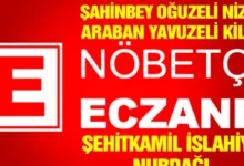 nöbetçi eczaneler - Gaziantep Nöbetçi Eczaneler: Sağlığınız Emin Ellerde