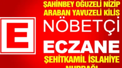 nöbetçi eczaneler - Gaziantep Nöbetçi Eczaneler: Sağlığınız Emin Ellerde