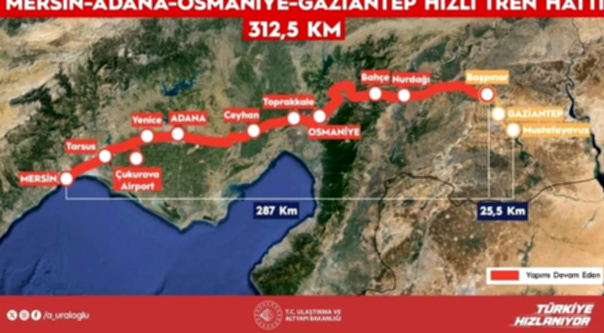 Gaziantep'e Hızlı Tren Geliyor: Süreler Kısalacak