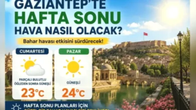 Gaziantep hava durumu - Gaziantep'te Hava: Hafta Sonu Keyfi Açık
