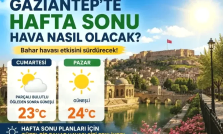 Gaziantep hava durumu - Gaziantep'te Hava: Hafta Sonu Keyfi Açık