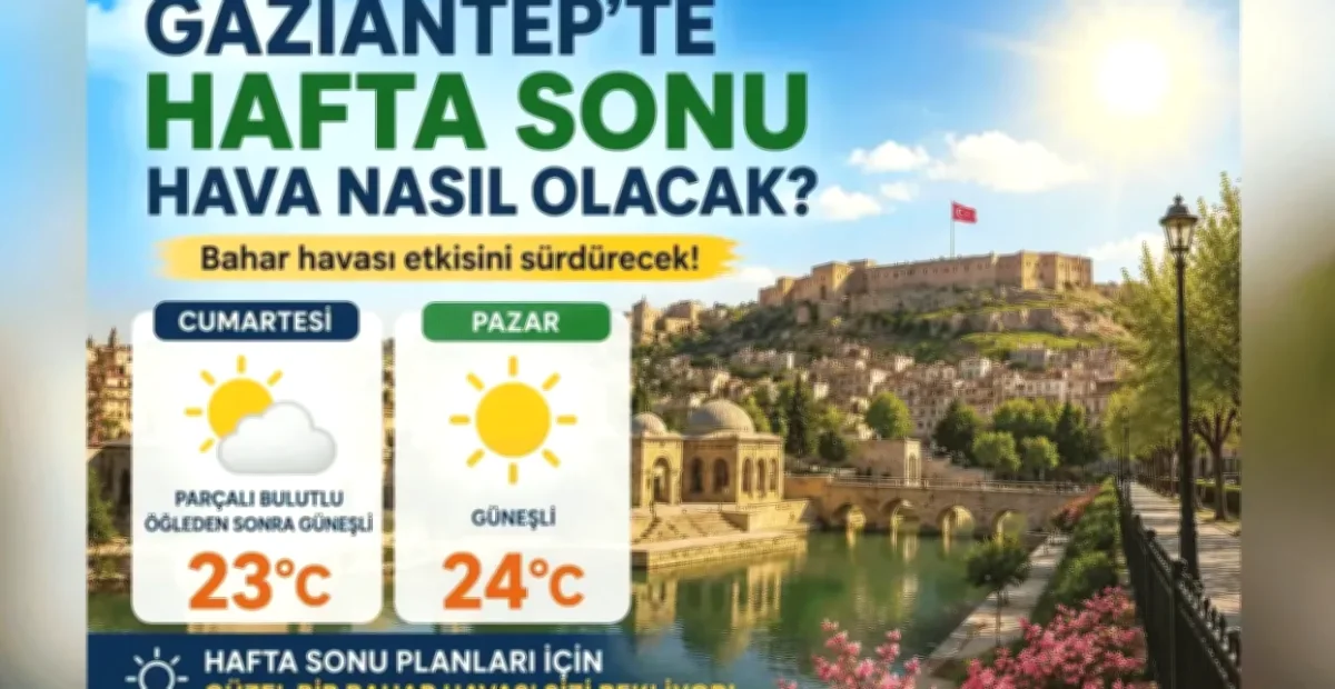 Gaziantep'te Hava: Hafta Sonu Keyfi Açık