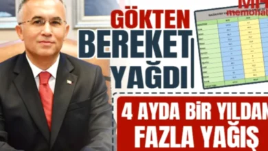 Gaziantep yağışlar - Yağışlar Bereket Getirdi: Rakamlar Ne Diyor?