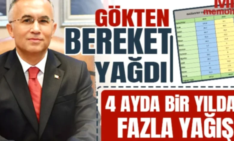 Gaziantep yağışlar - Yağışlar Bereket Getirdi: Rakamlar Ne Diyor?