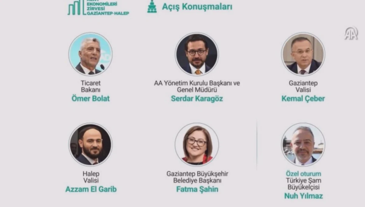 Gaziantep-Halep Ticareti Yeniden Şekilleniyor