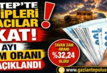 Gaziantep Kira Zam Oranı - Gaziantep Kira Zammı Tavanı: %32,24