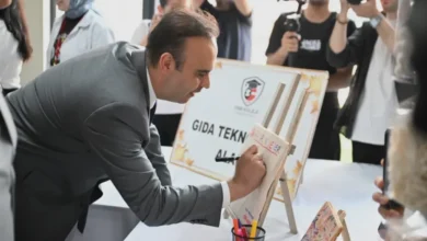 Gaziantep sanayi teknoloji - Gaziantep: Sanayi Gücü ve Teknoloji Adımları