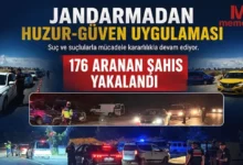 Gaziantep Huzur Operasyonu - Gaziantep'te Huzur Operasyonu: 176 Kişi Yakalandı