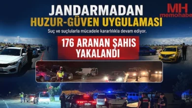Gaziantep Huzur Operasyonu - Gaziantep'te Huzur Operasyonu: 176 Kişi Yakalandı
