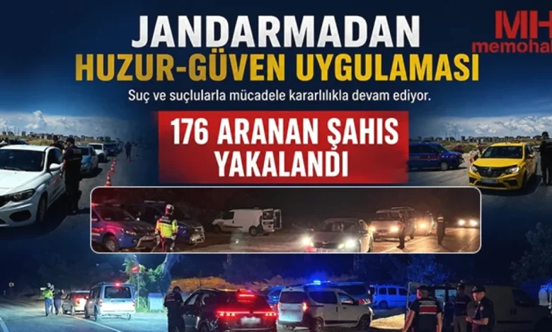 Gaziantep Huzur Operasyonu - Gaziantep'te Huzur Operasyonu: 176 Kişi Yakalandı