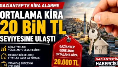 kira sorunu - Gaziantep'te Kira Şoku: 20 Bin TL Oldu