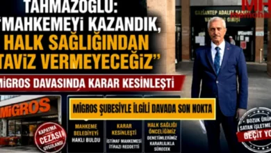 Market Denetimi Zaferi - Market Denetimi Kazandı: Halk Sağlığı Zaferi