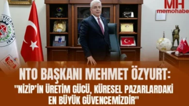 Nizip ihracat gücü - Nizip'in İhracat Gücü