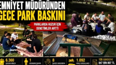 Gaziantep park huzuru - Parklar Huzura Kavuştu, Gaziantep Nefes Aldı