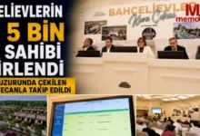 Bahçeli Ev - Bahçeli Ev Hayali Gerçekleşti: İlk Hak Sahipleri Belli Oldu