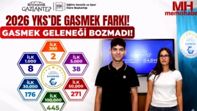 GASMEK başarı - GASMEK: Gaziantep'in Başarı Anahtarı YKS'de