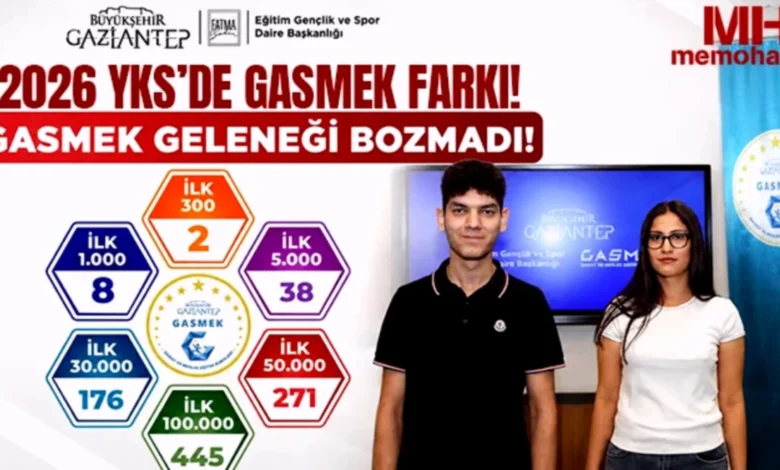GASMEK başarı - GASMEK: Gaziantep'in Başarı Anahtarı YKS'de