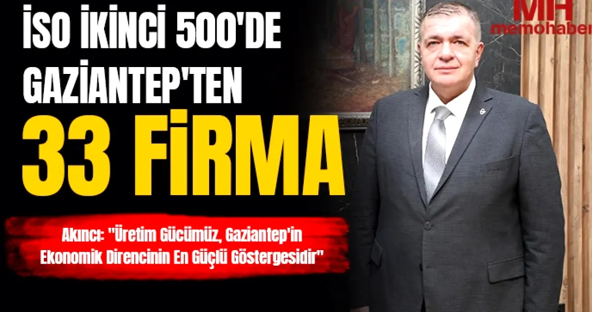 Gaziantep Üretim Gücü Zirvede!