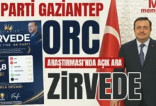 Gaziantep AK Parti - Gaziantep'te AK Parti Zirvede: İl Başkanı Değerlendirdi