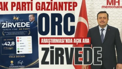 Gaziantep AK Parti - Gaziantep'te AK Parti Zirvede: İl Başkanı Değerlendirdi