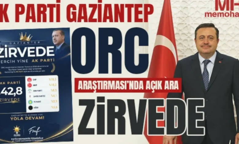 Gaziantep AK Parti - Gaziantep'te AK Parti Zirvede: İl Başkanı Değerlendirdi