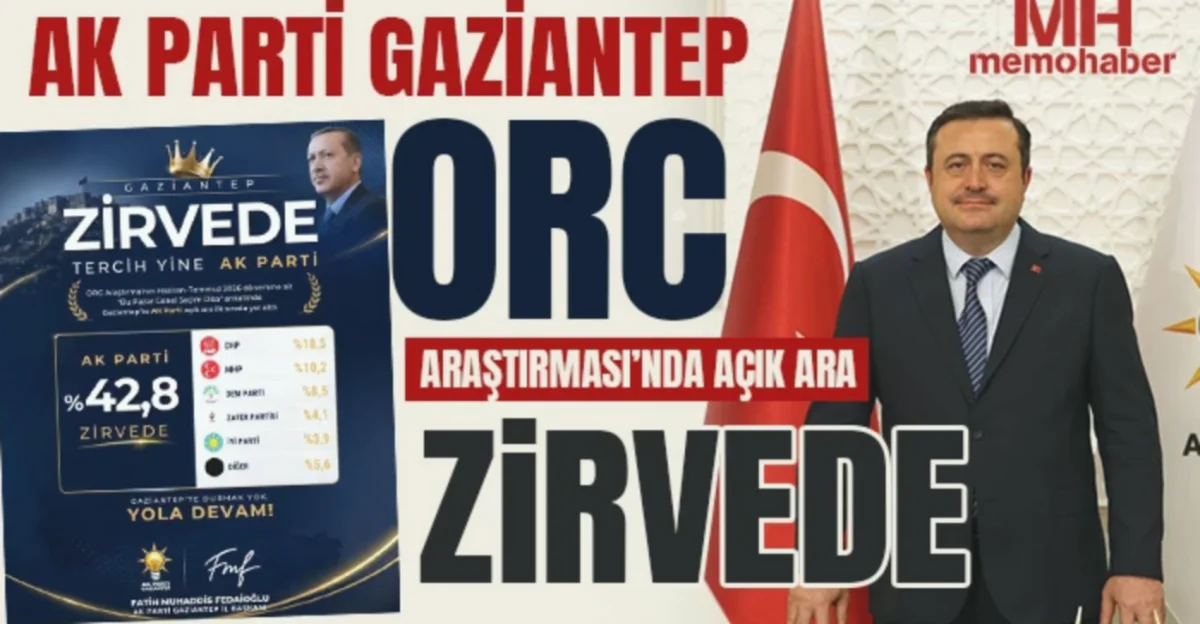 Gaziantep'te AK Parti Zirvede: İl Başkanı Değerlendirdi