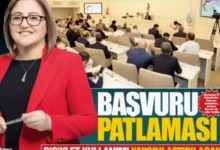 Gaziantep Gündem - Gaziantep'te Kardeş Şehir Adımı ve Rekor Başvuru