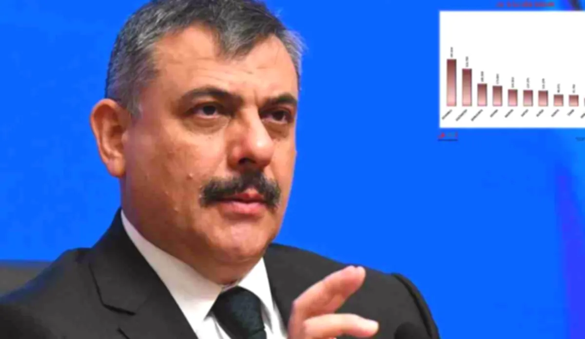 Gaziantep'te Suriyeli Sayısı: Neden Azalıyor?