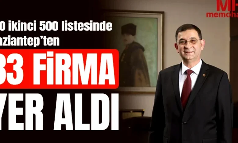 Gaziantep sanayi - Gaziantep'ten İkinci 500'de 33 Firma