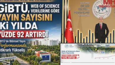 bilimsel yayın gücü - GİBTÜ'de Bilimsel Yayın Gücü Artıyor