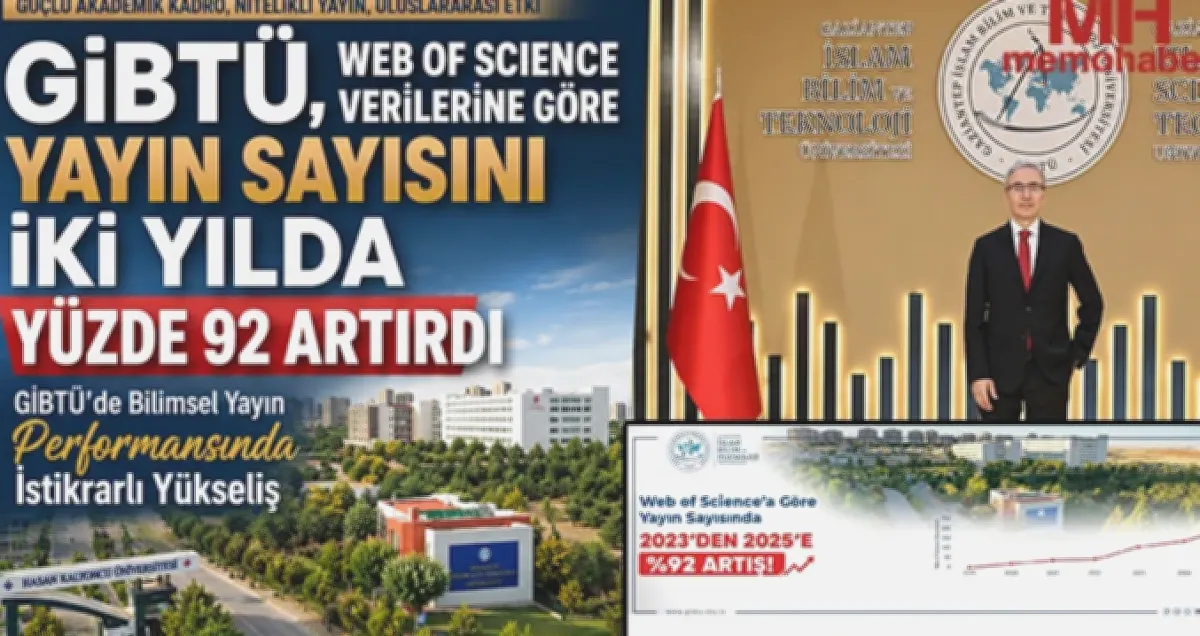GİBTÜ'de Bilimsel Yayın Gücü Artıyor