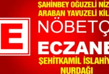 nöbetçi eczaneler - Nöbetçi Eczaneler: Acil Sağlık Çözümleri