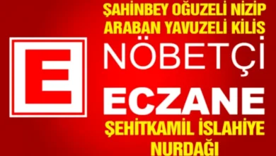 nöbetçi eczaneler - Nöbetçi Eczaneler: Acil Sağlık Çözümleri