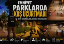 parklarda güvenlik denetimi - Parklarda Güvenlik Denetimi: Milyonluk Cezalar Yolda