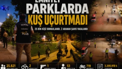 parklarda güvenlik denetimi - Parklarda Güvenlik Denetimi: Milyonluk Cezalar Yolda