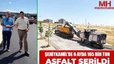 asfalt seferberliği - Şehitkamil'de Asfalt Seferberliği: 165 Bin Tonluk Dönüşüm