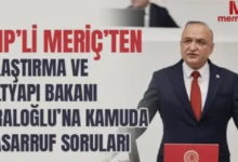 tasarruf tedbirleri - Tasarruf Tedbirleri: CHP'den Bakanlığa 4 Soru