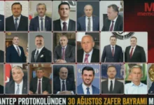 Gaziantep Zafer Bayramı - 30 Ağustos: Gaziantep Milli İrade Zaferi