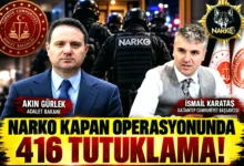 Narko Kapan Gaziantep - Narko Kapan Gaziantep: Uyuşturucu Ağlarına Darbe