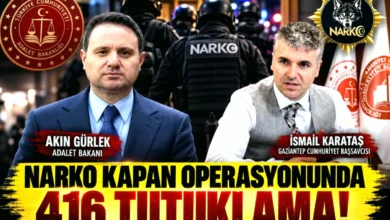 Narko Kapan Gaziantep - Narko Kapan Gaziantep: Uyuşturucu Ağlarına Darbe